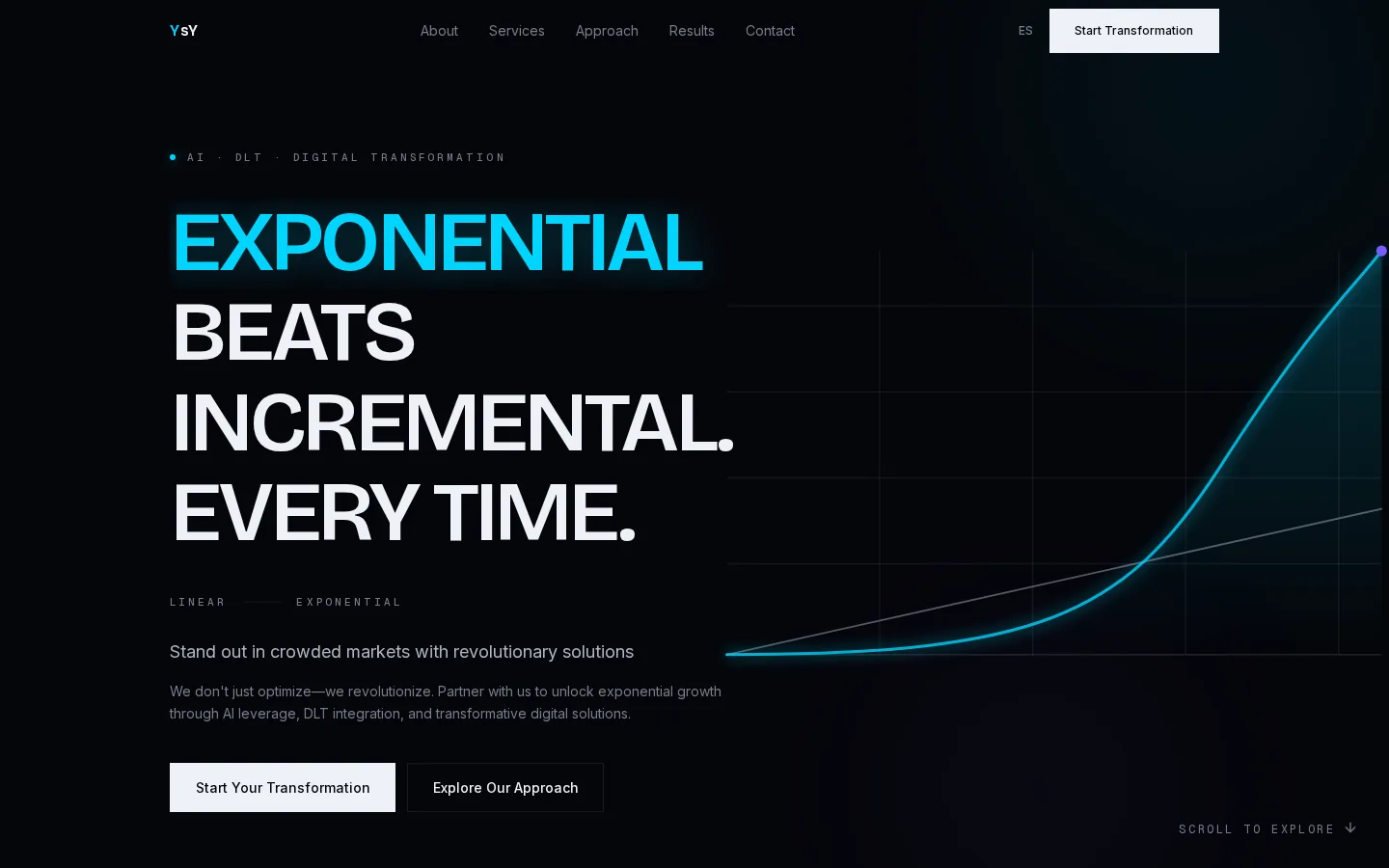 Captura de la web de YsY Solutions